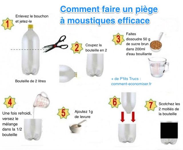 piège anti moustiques