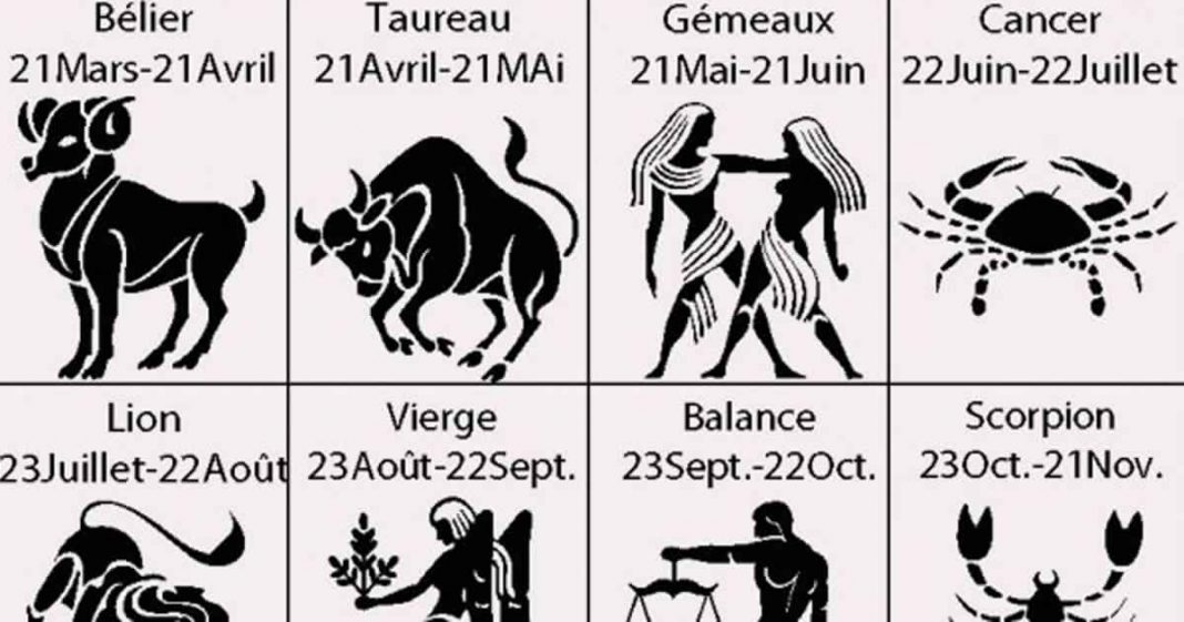 Quel Est Ton Principal Defaut Selon Ton Signe Astrologique Pratique Ch